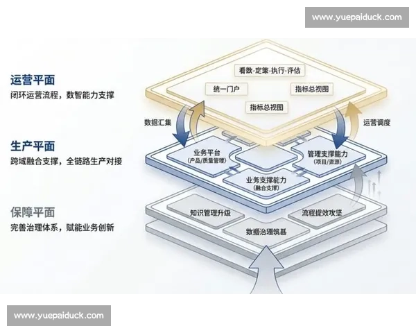 以市场价值为核心驱动的产业升级与企业增长新路径探索实践与前瞻思考