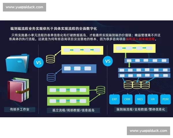 以核心竞争力为引擎推动企业持续增长与价值跃升路径的战略研究框架