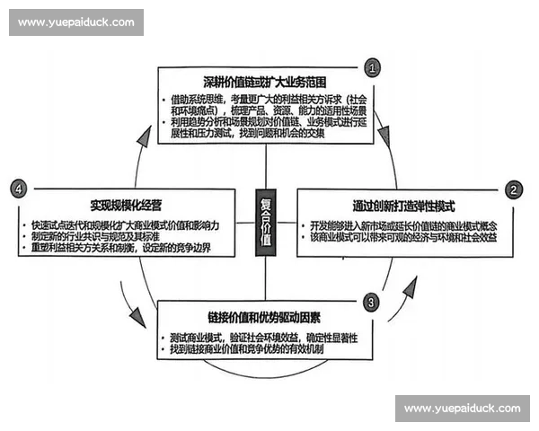 打造独特品牌价值提升竞争力的战略路径与实施方案解析