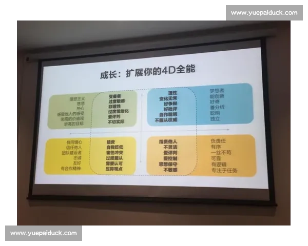 职场成长实战经验分享与高效自我提升指南
